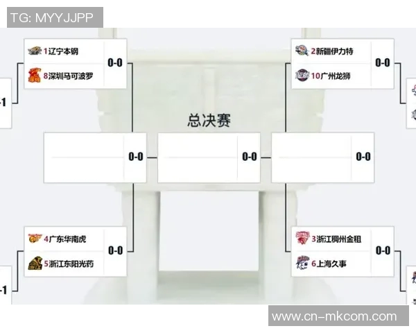 今日广东对阵浙江的精彩对决分析与赛前预测